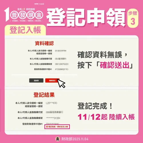 登記前先看過來！20家銀行加碼優惠一次看　「這家」抽輝達股票
