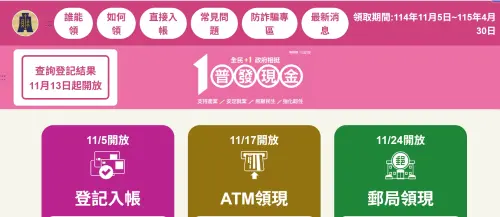 ▲11月13日開放普發一萬登記入帳結果查詢。（圖／普發一萬官網10000.gov.tw/）