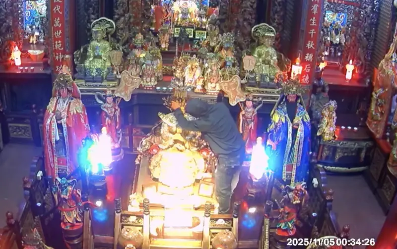 聖物也敢偷！帽T賊闖進安宮竊媽祖像金鎖、珊瑚　廟方估損失千萬