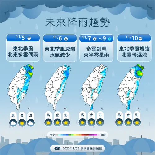 ▲周四開始東北季風減弱，周五至周日各地多雲到晴，僅基隆北海岸、大台北山區、宜花有零星降雨。（圖／中央氣象署cwa.gov.tw）