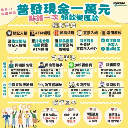 ▲（圖／165全民防騙臉書）