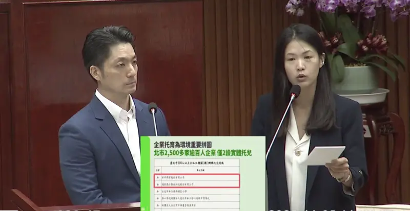 ▲北市議員林亮君在市議會質詢時稱讚橘子集團為內科企業唯一設置托兒機構。(圖/翻攝自北市議會直播)