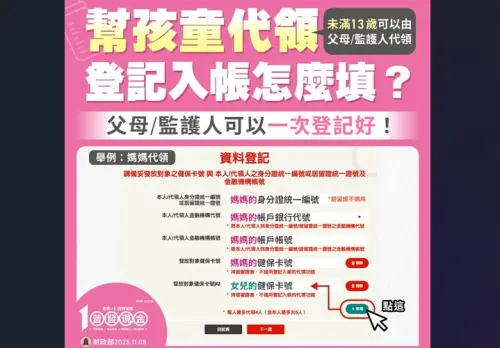 ▲全民普發現金1萬元，家長想幫13歲以下孩童代領，「登記入帳」這樣填。（圖／財政部提供）