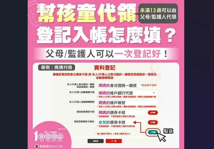 普發現金1萬元今開放登記！怎麼一起幫孩童代領 填寫訣竅看這裡