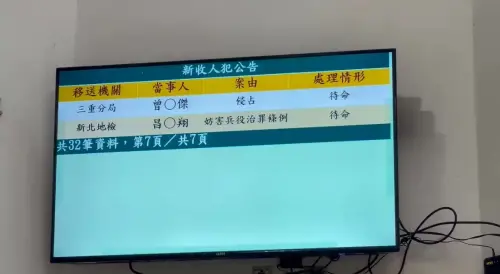 ▲快訊／閃兵團再+1「Lulu前男友」阿達爆逃兵！地檢署自首30萬交保。（圖／讀者提供）