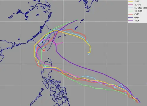 ▲各國針對鳳凰颱風路徑預測還有分歧，下周颱風在哪裡北轉、何時轉彎非常關鍵。（圖／賈新興提供）