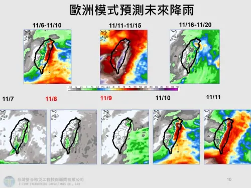 ▲隨著鳳凰颱風逼近，下周二至下周五的降雨訊號相當明顯，尤其是宜花東地區。（圖／賈新興提供）