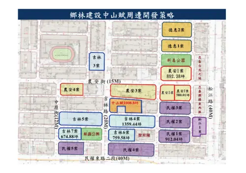 ▲鄉林建設中山賦周邊開發地圖。（圖／鄉林建設提供）