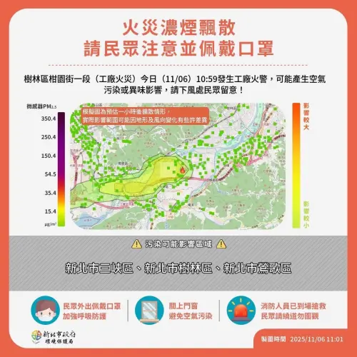 ▲樹林鐵皮屋工廠大火。（圖／翻攝自侯友宜臉書）