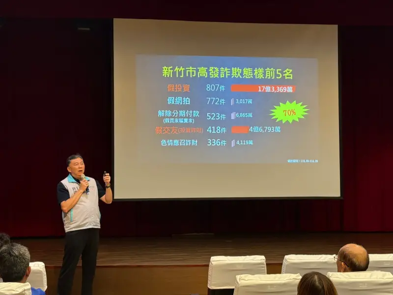   ▲新竹市警察局深入各地進行防詐宣導。（圖／新竹市府提供）  