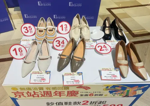 ▲今年京站百貨週年慶推出多款商品下殺，其中人氣鞋款品牌最低近1折