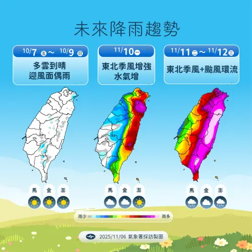 ▲鳳凰颱風來勢洶洶，下週開始影響台灣天氣，東半部、北部、南部地區都有紫爆豪雨發生的機率。（圖/中央氣象署提供）