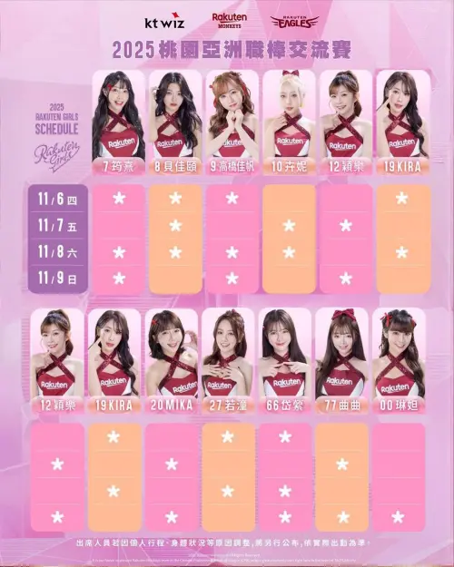 ▲2025亞洲職棒交流賽，樂天女孩班表。（取自Rakuten Girls 臉書）