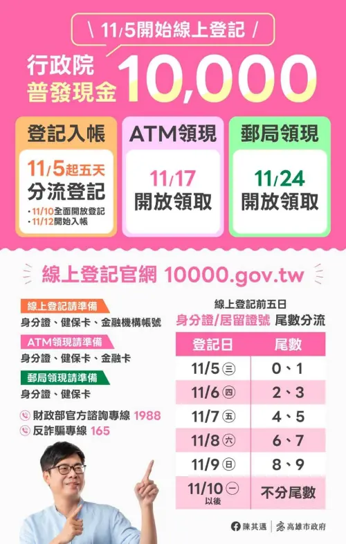 ▲高雄市長陳其邁透過官方FB粉專及LINE帳號同步發布市府宣導圖卡，並親自錄製反詐宣導音檔，透過環保局垃圾車等通路播放，展現守護市民財產安全的高度關注。(圖／高市警局提供）