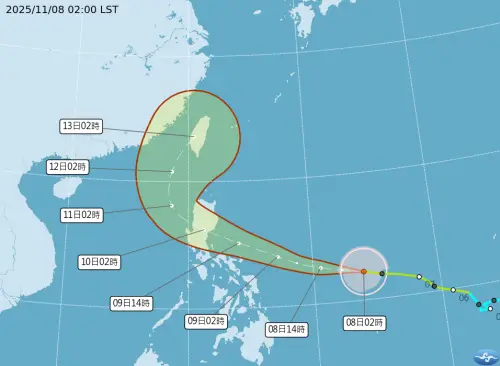 天氣／鳳凰颱風升級中颱！最新路徑「衝進中南部」　海陸警時間曝
