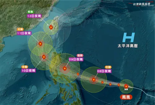 ▲鳳凰颱風最新路徑預測，侵襲台灣的機率非常高，台灣風雨大小，完全要看轉向後北上減弱的速度決定。（圖/台灣颱風論壇）