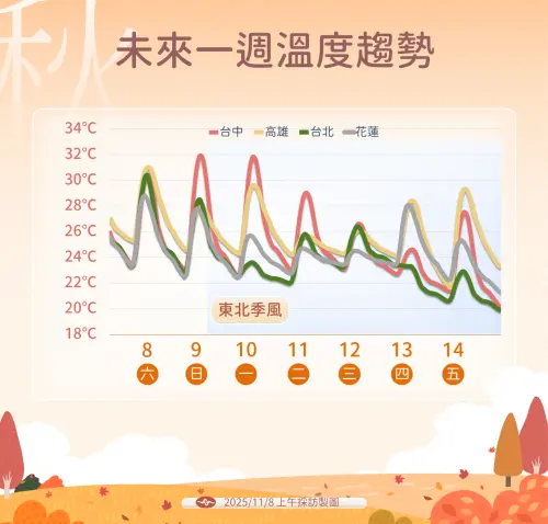 ▲。（圖／中央氣象署提供 cwa.gov.tw）