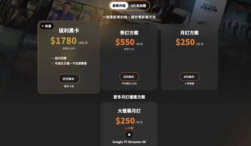 ▲Myvideo的方案相較之下簡單明瞭。（圖／翻攝自Myvideo）