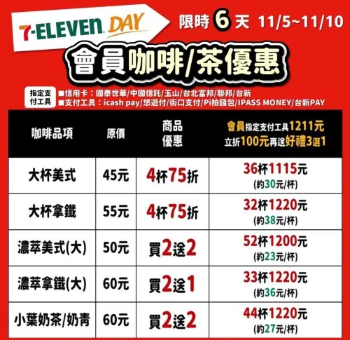 ▲7-11門市優惠至11月10日。（圖／7-11提供www.7-11.com.tw）