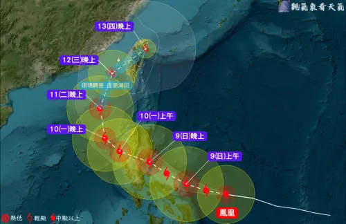 鳳凰颱風「路徑貫穿台灣」！周三恐登陸台中以北　3地接最猛風雨
