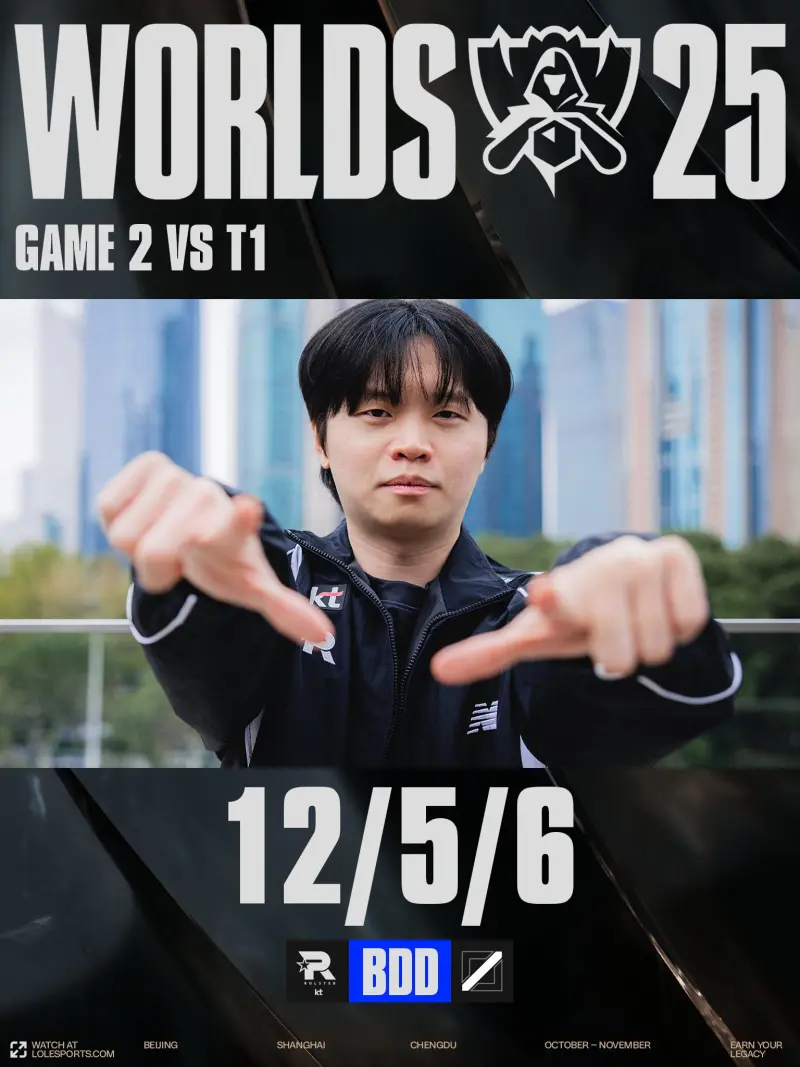 LOL世界賽／KT1:1追平T1！Bdd梅爾主宰比賽Faker被打出中路差距| 生活| NOWnews今日新聞