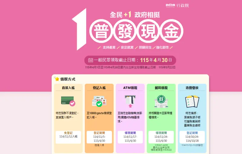 ▲普發現金領取方式，現已全面開放登記。（圖／擷取自普發現金官網）