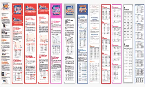 傳統媒體轉向社群！世新解密：YT重關稅、大罷免　IG上時尚最熱
