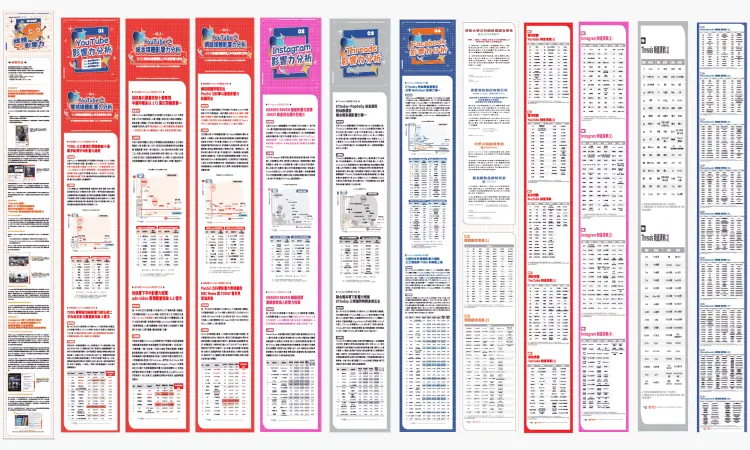 傳統媒體轉向社群 世新公廣解密YT重關稅、大罷免；IG拚生活風格