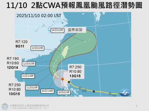 ▲（圖／取自賈新興臉書粉專）