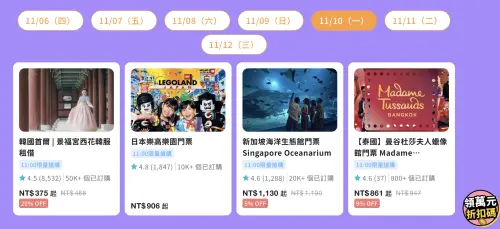 ▲KKday在雙11之前，也有多個買一送一活動優惠。（圖／KKday提供https://www.kkday.com/zh-tw/）