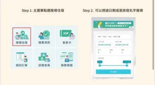 ▲不論是臨時出差還是假日度假，只需打開 LINE，搜尋「HOL-hotelonline.ai」，即可選房、預訂、付款，一指完成！（圖／品牌提供）