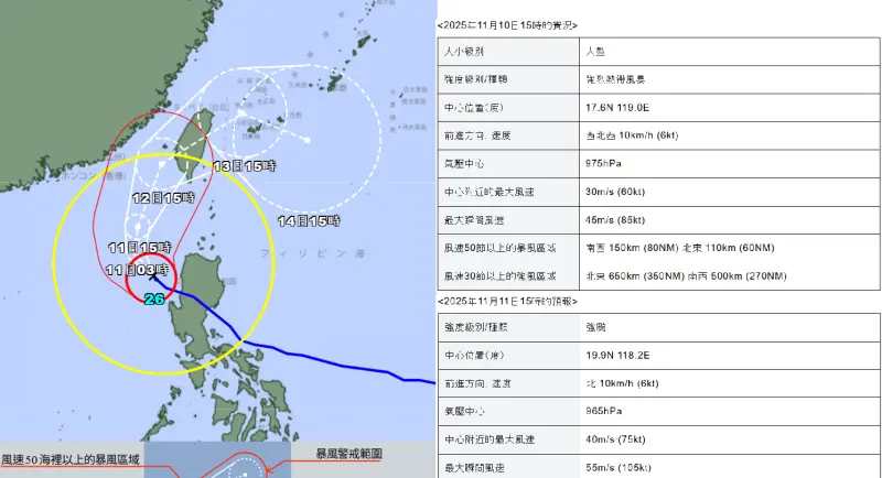 ▲鳳凰颱風從菲律賓出海後，準備朝向台灣方向移動，日本氣象廳預測仍有短暫增強時間。（圖／日本氣象廳）