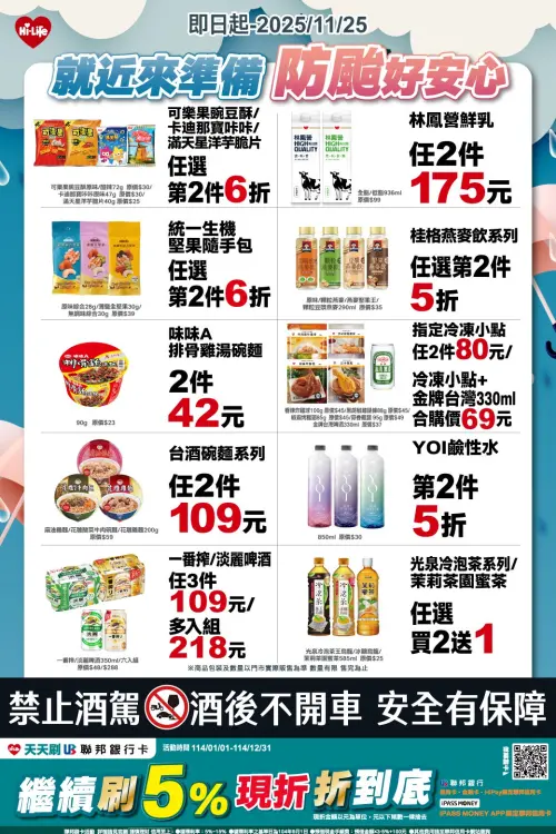 ▲為滿足民眾採購防颱物資需求，即日起至11月25日於全台萊爾富門市祭出多項指定商品限時優惠。（圖╱萊爾富提供）