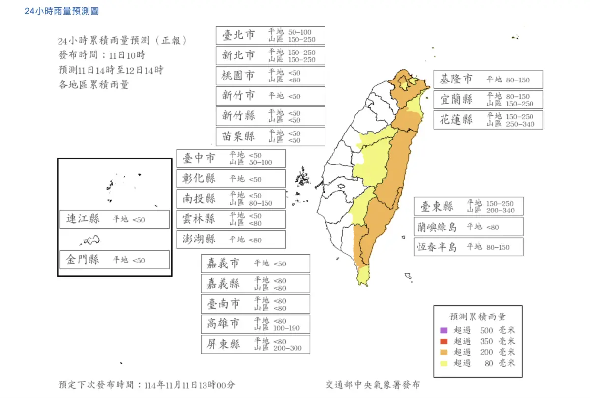 周三「8縣市」達停班停課標準！鳳凰颱風將登陸 最新風雨預測
