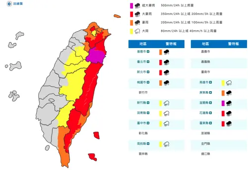 ▲鳳凰颱風豪雨特報（圖／取自中央氣象署cwa.gov.tw）