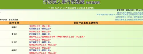 ▲2024年康芮颱風北北基桃停班停課資訊。（圖／行政院人事行政總處dgpa.gov.tw）