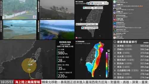 鳳凰颱風將登陸！破千人YT線上緊盯全台風雨　十分瀑布鏡頭君超猛
