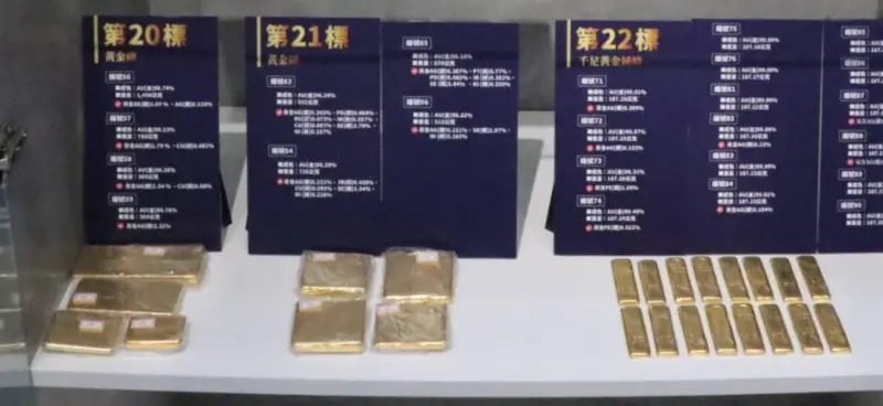    ▲64公斤黃金共有90個品項、分22標進行拍賣。（圖／行政執行署新北分署提供）  
