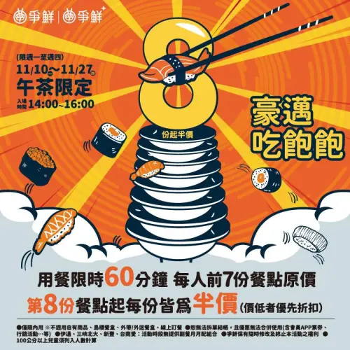 ▲爭鮮推出下午茶優惠吃飽飽活動，從第8份餐點開始全部半價，已經有老饕去吃20盤不用499元。（圖/爭鮮臉書）