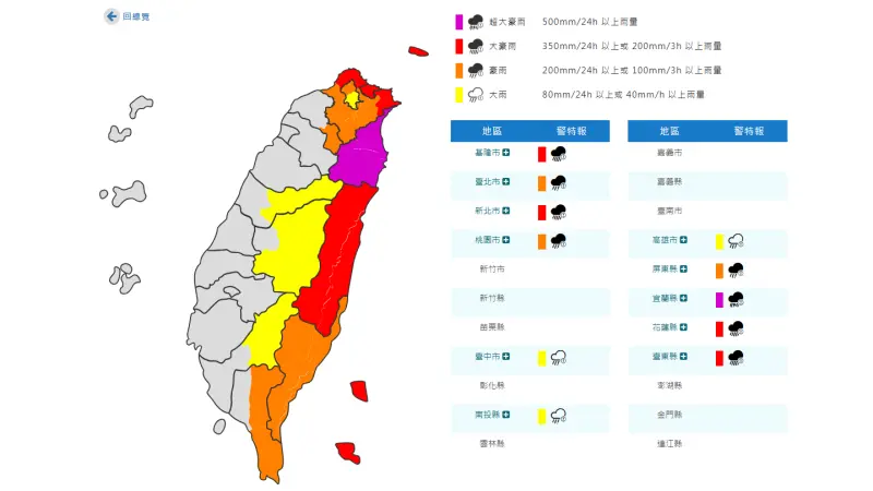 快訊／雨彈轟炸整晚！8縣市豪雨特報　氣象署：基隆宜蘭超大豪雨