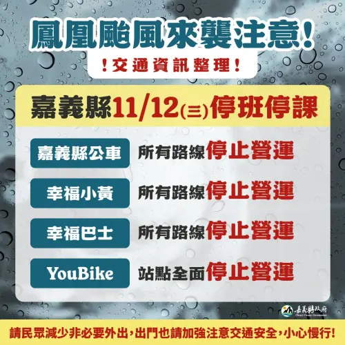 ▲（圖／嘉義市政府交通處提供traffic.chiayi.gov.tw）