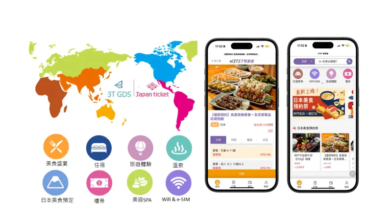 ▲Japanticket導入約1500種各式的日本餐廳、文化體驗及門票,直接接入3T GDS的跨境分銷網路,並即時於台灣等市場上架銷售。(圖╱三禘券鏈通科技提供)