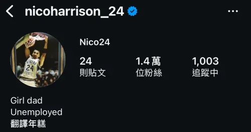 ▲哈里森（Nico Harrison）已將IG自介改成「失業中」。（圖／美聯社／達志影像）