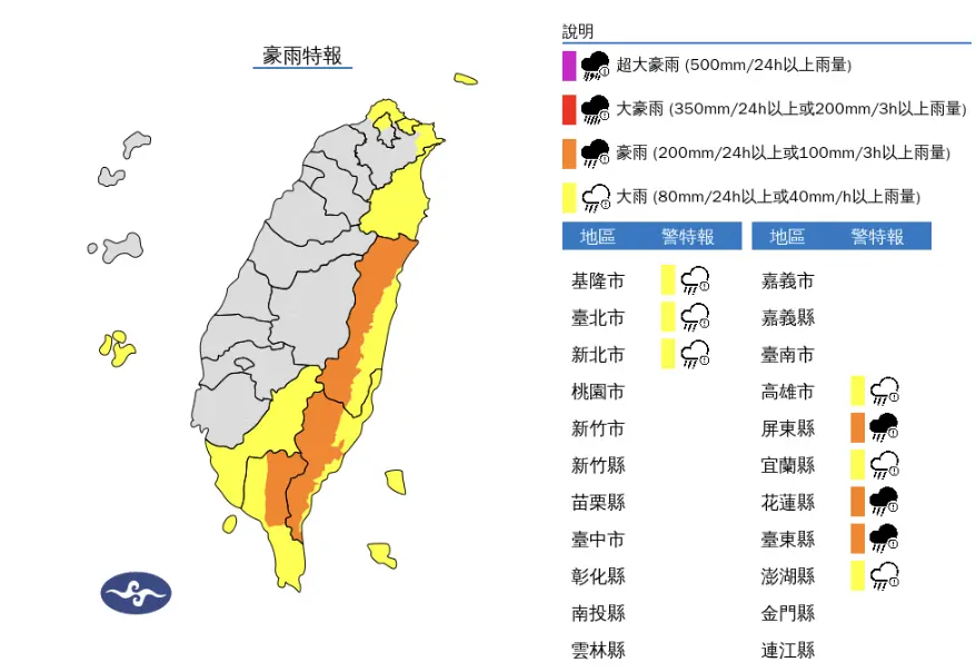 快訊／8縣市「豪雨特報」到今晚！花東天氣惡劣 高雄防11級強風