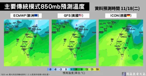 入秋首波冷氣團來了！賈新興：鳳凰颱風後接力　北台灣跌破15度　
