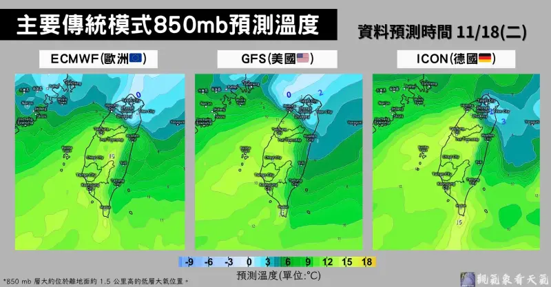 入秋首波冷氣團來了！賈新興：鳳凰颱風後接力　北台灣跌破15度　