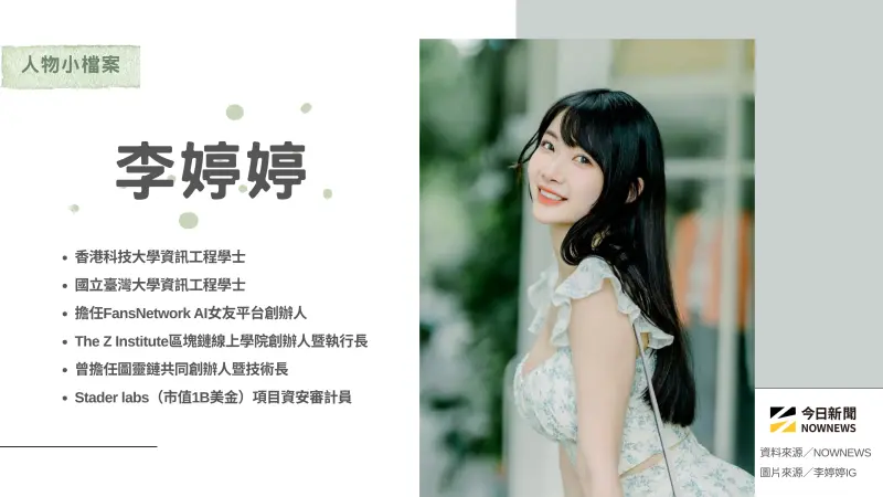    ▲NOWNEWS專訪科技新創家李婷婷，暢談創業心法。（圖／NOWNEWS專題專案中心製表）  