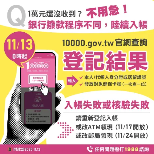 ▲普發一萬今（13）凌晨0時起，開放查詢登記結果。（圖／財政部臉書 facebook.com/mof.gov.tw）