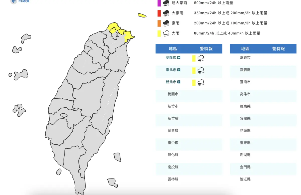 鳳凰颱風還沒完！氣象署：北北基大雨特報 16縣市8級風吹到明晚