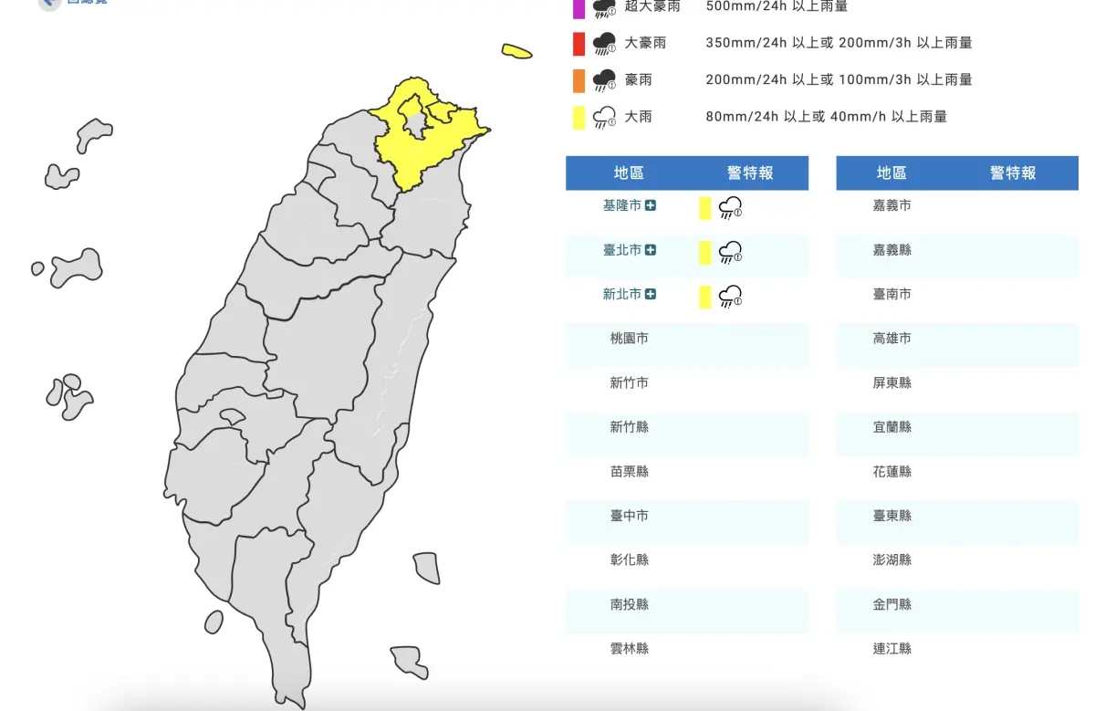 ▲鳳凰颱風外圍環流及東北季風影響下，中央氣象署仍針對基隆北海岸及新北市地區及台北市山區發布大雨特報、16縣市強風特報。（圖／取自中央氣象署cwa.gov.tw）